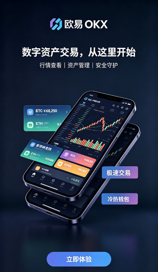 欧交易所官网入口介绍图三